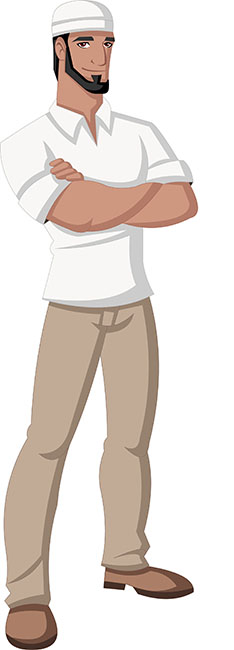 Family Tree of Mohammad PBUH