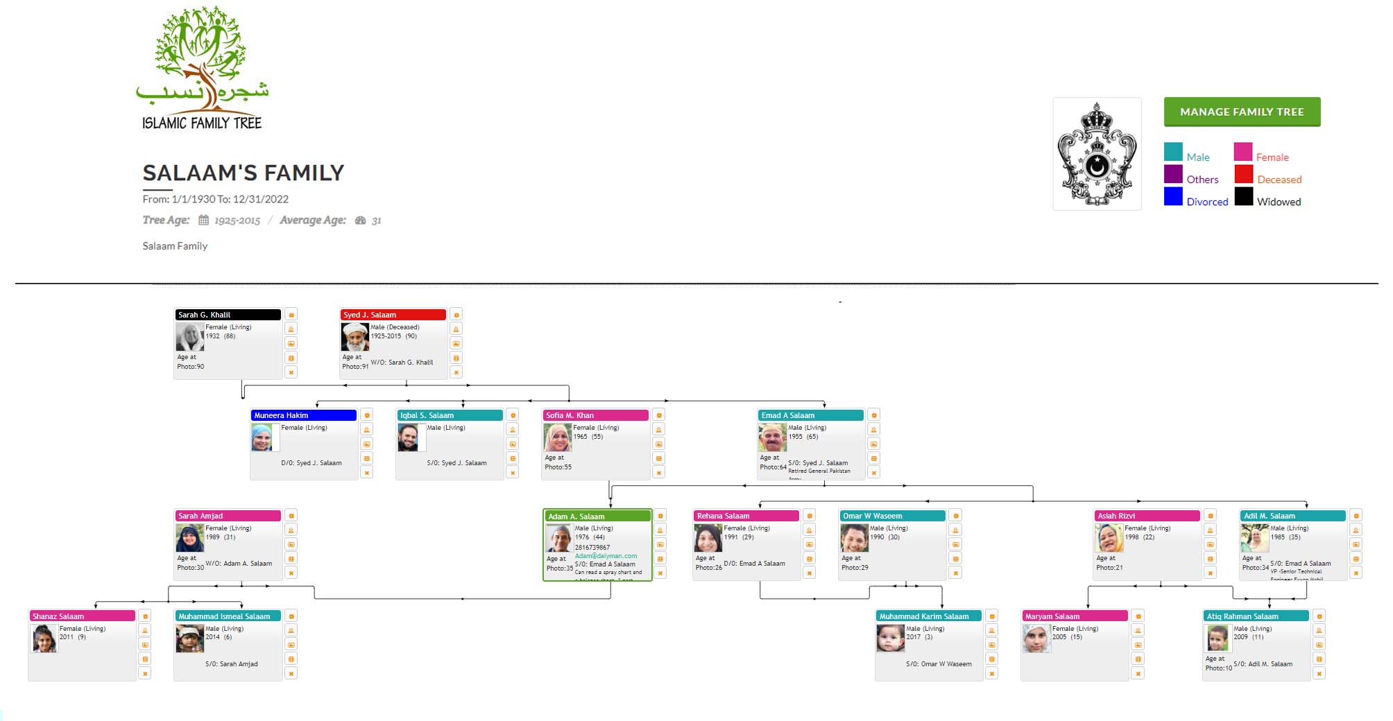 Easily Grow Your Family Tree With Simple Navigation | islamic family tree